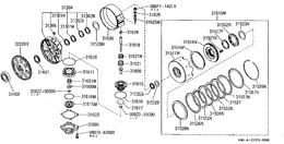 Oil pump & clutch