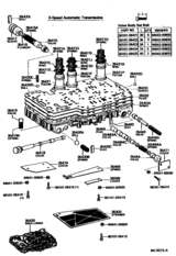 Valve Body & Oil Strainer (Atm)