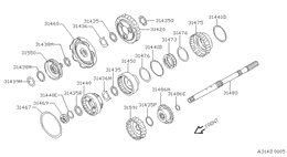 Governor,power train & planetary gear
