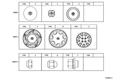 Disc Wheel & Wheel Cap
