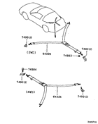 Mirror,grips & sunvisor