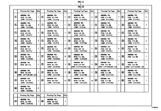 Engine Overhaul Gasket Kit