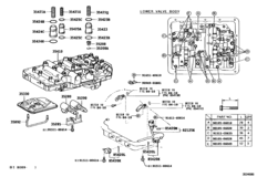 Valve Body & Oil Strainer (Atm)