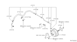 Brake servo &       servo control