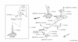 Auto transmission control device