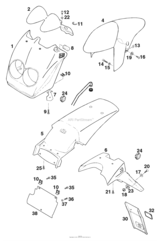 Mask, Fenders
