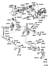 Gear Shift Fork & Lever Shaft (Mtm)