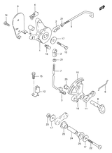 Throttle control