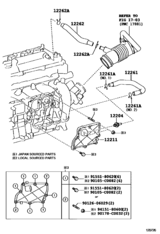 Ventilation Hose