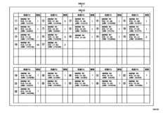 Engine Overhaul Gasket Kit