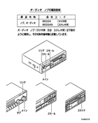 Radio & audio accessories