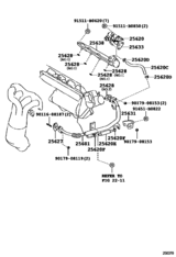 Exhaust Gas Recirculation System