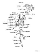 Turbocharger & supercharger
