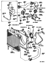 Radiator & Water Outlet
