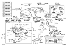 Instrument Panel & Glove Compartment