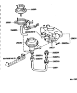 Exhaust Gas Recirculation System