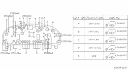 Instrument meter & gauge