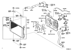 Radiator & Water Outlet