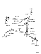 M/t floor shift linkage