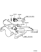 Emission control