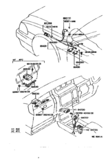 Overdrive & Electronic Controlled Transmission