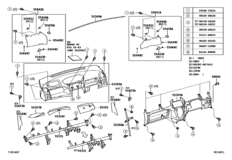 Instrument Panel & Glove Compartment