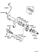 Front axle freewheel clutch