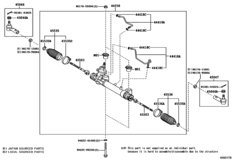 Front Steering Gear & Link