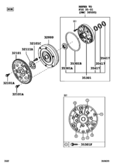 Torque Converter, Front Oil Pump & Chain (Atm)