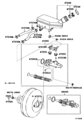 Brake Master Cylinder