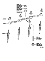 Ignition Coil & Spark Plug