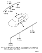 Side garnish & moulding