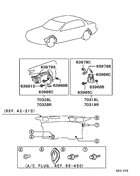 Plugs,covers & shield