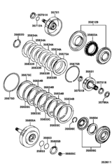 Brake Band & Multiple Disc Clutch (Atm)