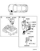 Relay,flasher & sensor