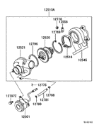 Turbocharger & supercharger