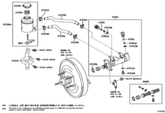 Brake Master Cylinder