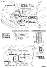 Electronic Controled Diesel (Ecd)