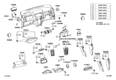 Instrument Panel & Glove Compartment