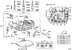 Valve Body & Oil Strainer (Atm)