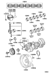 Crankshaft & Piston