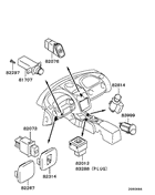Switch & cigar lighter