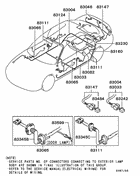 Wiring & attaching parts