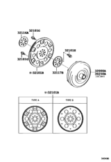 Torque Converter, Front Oil Pump(Cvt)