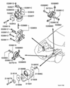 Engine mounting & support