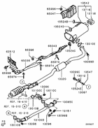 Exhaust pipe & muffler