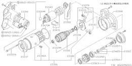 Starter motor