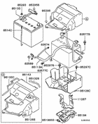 Battery cable & bracket