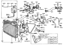 Radiator & Water Outlet