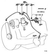Ignition Coil & Spark Plug